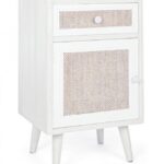 Yes - MOBILETTO 1A-1C MONTIEL